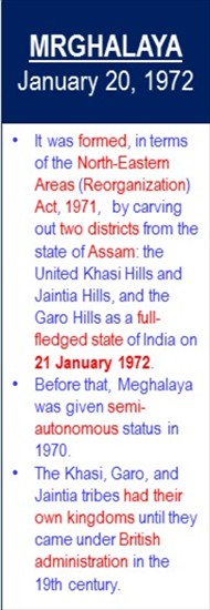 Meghalaya_Full_State_India_Jan-20