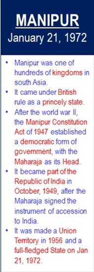 Manipur_Became_State_Jan-21