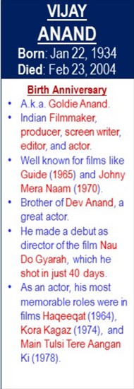 Vijay_Anand_Birth_Jan-22