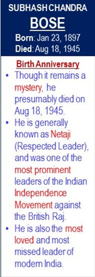 Subhash_Chandra_Bose_Birth_Jan-23