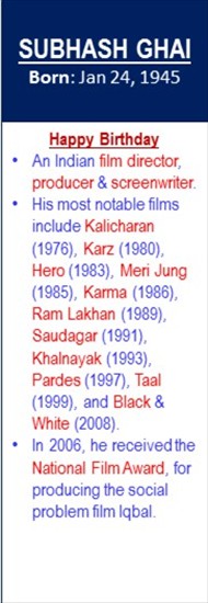 Subhash_Ghai_Birth_Jan-24