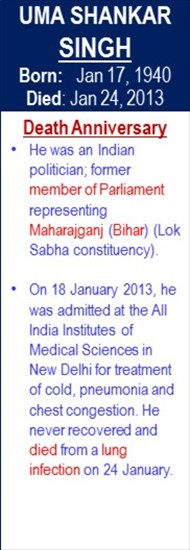Uma_Shankar_Singh_Death_Jan-24