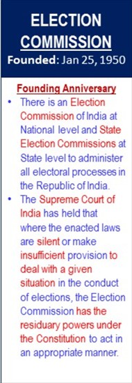 Election_Commission_Founded_Jan-25