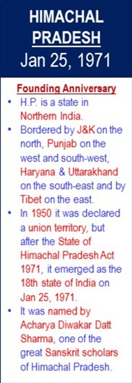 Himachal_Pradesh_Founded_Jan-25