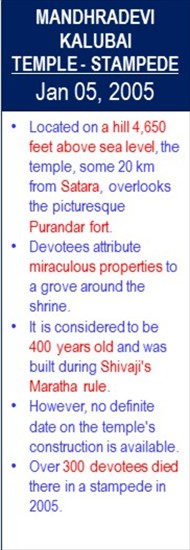 Mandhradevi_Kalubai_Temple_Stampede_Jan-25