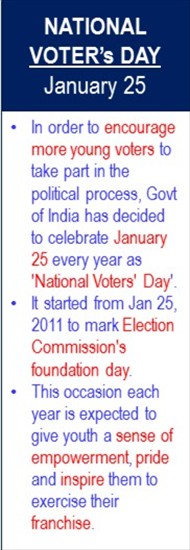 National_Voters_Day_Jan-25