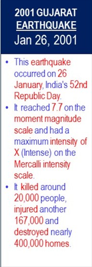 2001_Gujarat_Earthquake_Jan-26