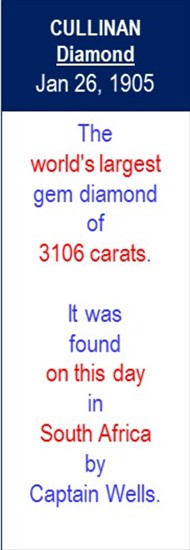 Cullinan_Diamond_Found_Jan-26