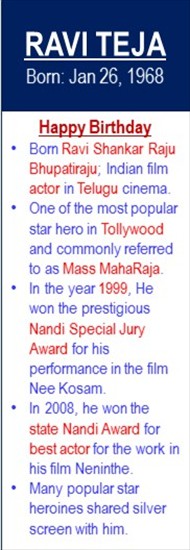 Ravi_Teja_Birth_Jan-26