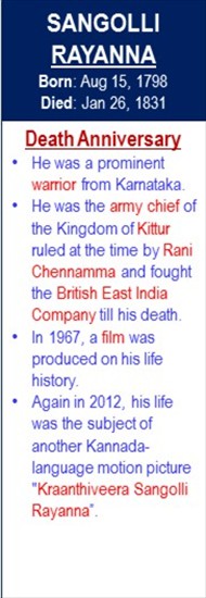 Sangolli_Rayanna_Death_Jan-26