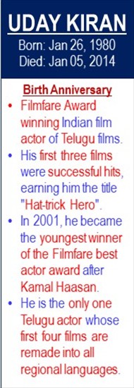 Uday_Kiran_Birth_Jan-26