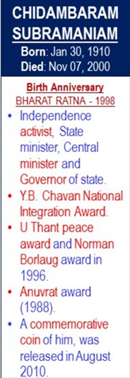 C_Subramaniam_Birth_Jan-30