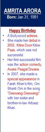 Amrita_Arora_Birth_Jan-31