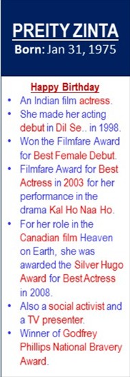 Preity_Zinta_Birth_Jan-31