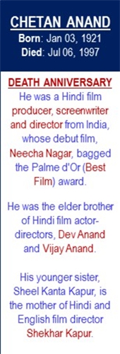 Chetan_Anand_Death_Jan-03