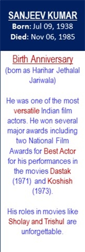 Sanjeev_Kumar_Birth_Jul-09