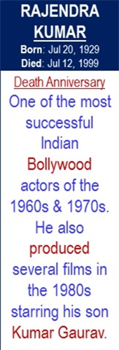Rajendra_Kumar_Death_Jul-12