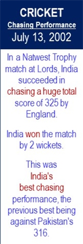 Cricket_Chasing_Performance_jul-13