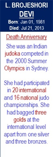 L_Brojeshori_Devi_Death_Jul-21