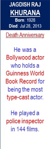 Jagdish_Raj_Khurana_Death_Jul-28