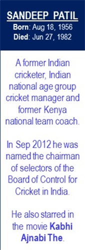 Sandeep_Patil_Death_Jun-27