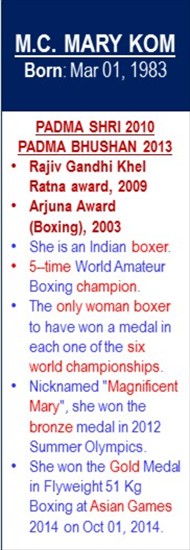 MC_Mary_Kom_Birth_Mar-01