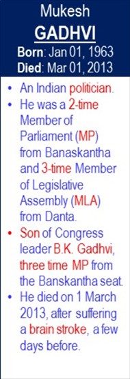 Mukesh_Gadhvi_Death_Mar-01