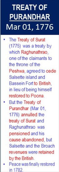 Treaty_of_Purandhar_Mar-01