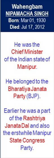 W_Nipamacha_Singh_Birth_Mar-01