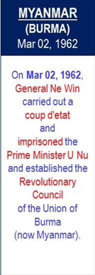 Myanmar_Coup_Mar-02