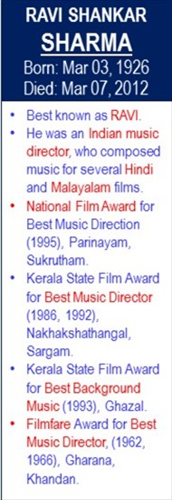 Ravi_Shankar_Sharma_Birth_Mar-03