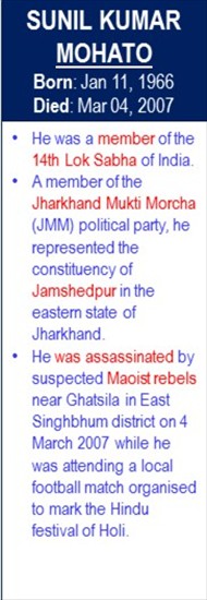Sunil_Kumar_Mohato_Death_Mar-04
