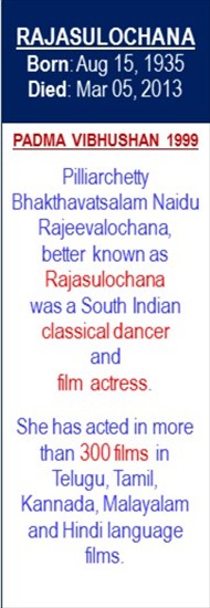 Rajasulochana_Death_Mar-05