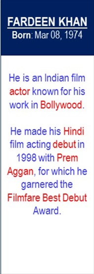 Fardeen_Khan_Birth_Mar-08