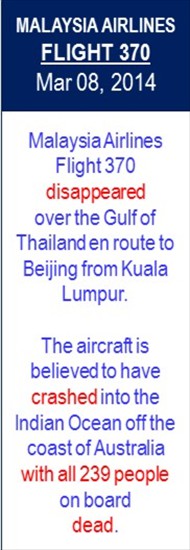 Malasia_Airlines_Flt_MH_370_Mar-08
