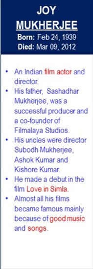 Joy_Mukherjee_Death_Mar-09