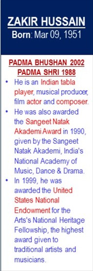 Zakir_Hussain_Tablist_Birth_Mar-09