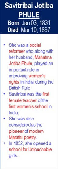 Savitribai_Jotiba_Phule_Death_Mar-10