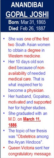 Anandibai_Joshi_Became_Doctor_Mar-11