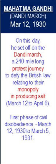 Mahatma_Gandhi_Dandi_March_Mar-12