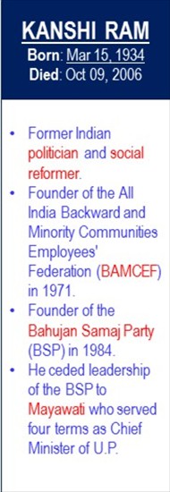 Kanshi_Ram_Birth_Mar-15