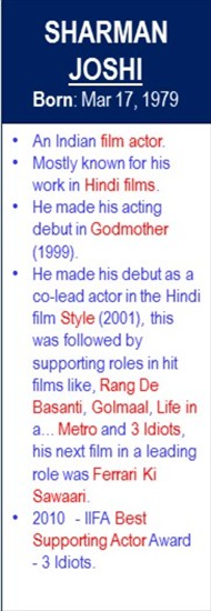 Sharman_Joshi_Birth_Mar-17