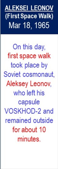 Aleksei_Leonov_1st_Space_Walk_Mar-18