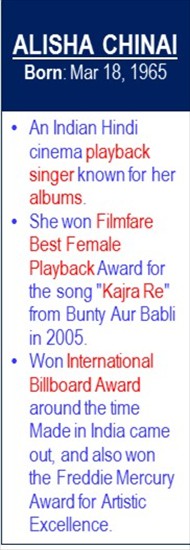 Alisha_Chinai_Birth_Mar-18