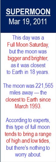 Supermoon_Mar-19
