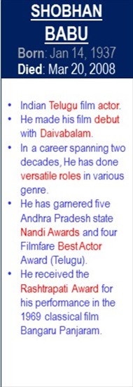 Shobhan_Babu_Death_Mar-20