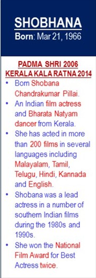 Shobhana_Birth_Mar-21