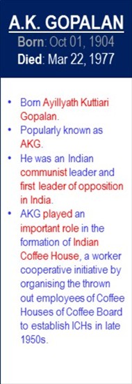 AK_Gopalan_Death_Mar-22