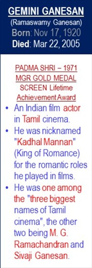 Gemini_Ganesan_Death_Mar-22