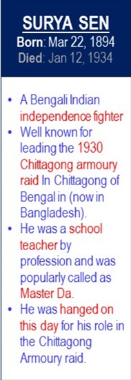 Surya_Sen_Birth_Mar-22